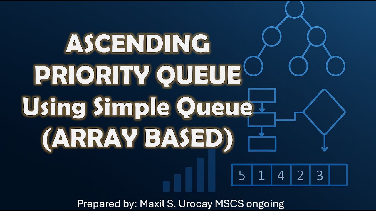 Ascending Priority Queue Using Simple Queue (Array Based) - YouTube