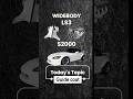 Widebody LS3 S2000 - autobody / guide coat #honda #S2000 #autobody #lsswap #lsxnation #automobile