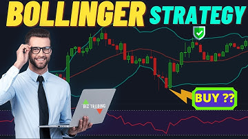 🔴 The "DOUBLE BOLLINGER BANDS" Trading Strategy You Will Ever Need (Explained)