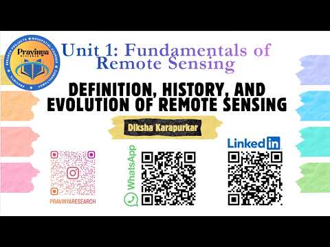 Unit 1: Foundation of Remote Sensing | Part 1 | Definition, History and ...