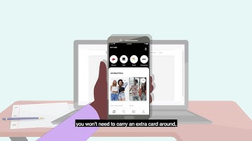 Enjoy Instant Savings with SPC Membership