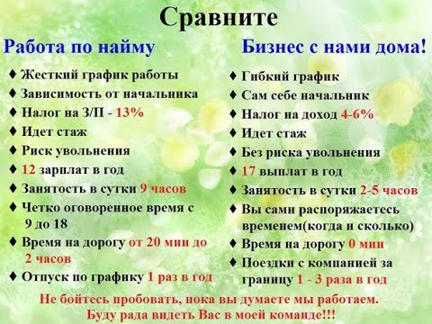 Эйвон работа онлайн заработал на форексе