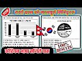 eps exam ma aaune piechart hall garne tarika | eps topik model questions | Korean bhasa meaning