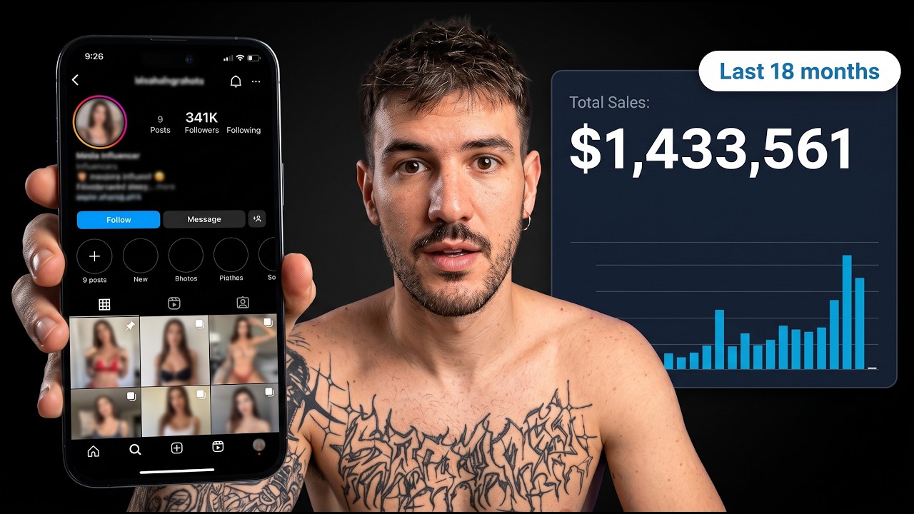 How to Make $100K/Month on Onlyfans using Instagram