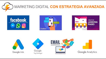 Crea Fantásticas Páginas Web en minutos - Tutorial Weebly