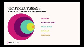 [Webinar] Dr. Peter Lee: Data Activation and AI for Healthcare