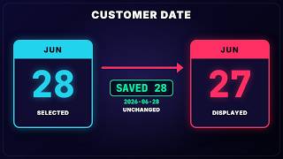 JavaScript changes a customer's date by one day.