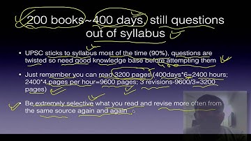 10 Myths busted for UPSC CSE aspirants IAS Preparation