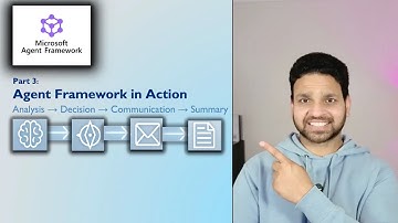 Microsoft Agent Framework Explained| Branching, Workflow, Visualization & Hands-On Lab (Part 3)