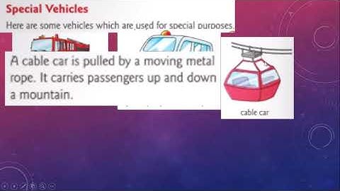 CBSE - 2nd std EVS Lesson-13 Travel and Communicate.