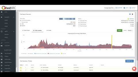 Using the high level graphs view in testRTC