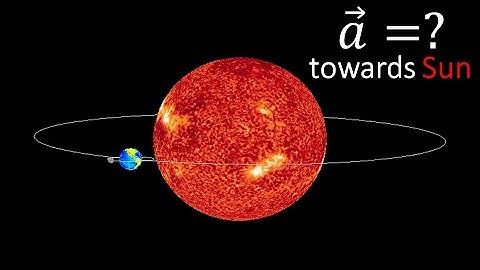 Uniform Circular Motion Q10 Class 11 Nootan Physics Numericals