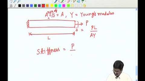 Mod-03 Lec-15 Deformation Strains and Stresses