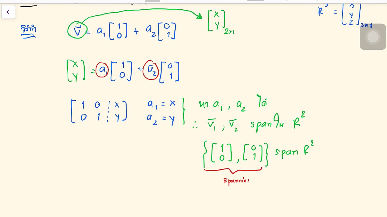 span คือ  2022 Update  SPAN (EE MATH มทส.)