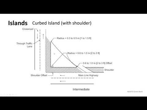 CE354 Lecture 23