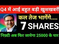 शानदार Q4 RESULTS | Market update today | Market support