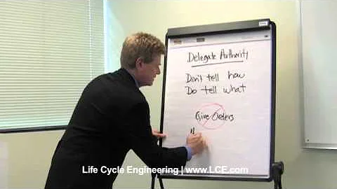 Leading a High Performance Team