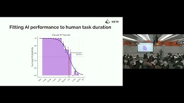 AI Safety (CS 2881) Lecture 7: Lab vs Field: Guest lecture by Joel Becker