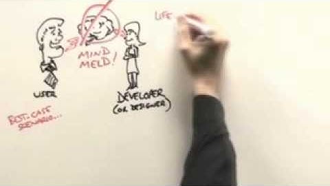 Nintex Workflow 2010