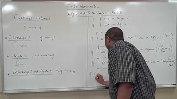 Logic and Truth Tables - Part 6: Variations of the Conditional Statement