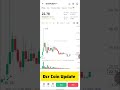 DCR Coin Incoming Breakout! Don’t Miss This Crypto Move 🚀