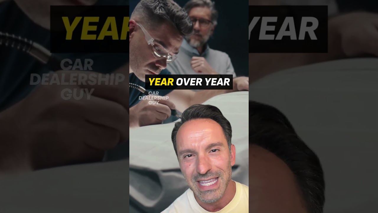 What's 2025’s Most Reliable Car? What's 2025’s Most Reliable Car?