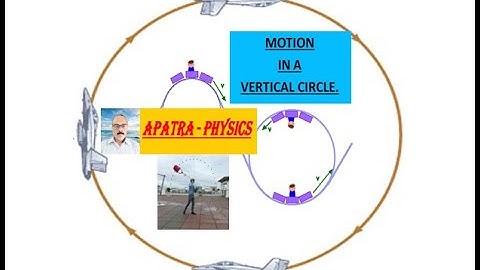 6.F.(XI). MOTION IN A VERTICAL CIRCLE .