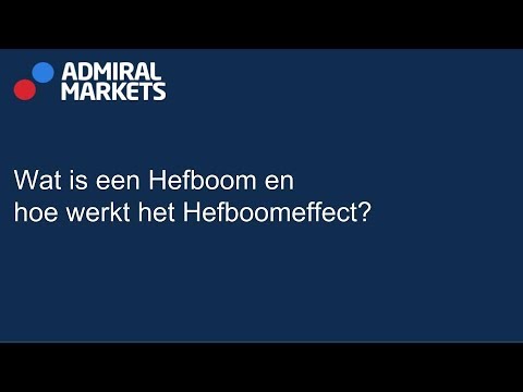 Bitcoin trader hoe werkt het