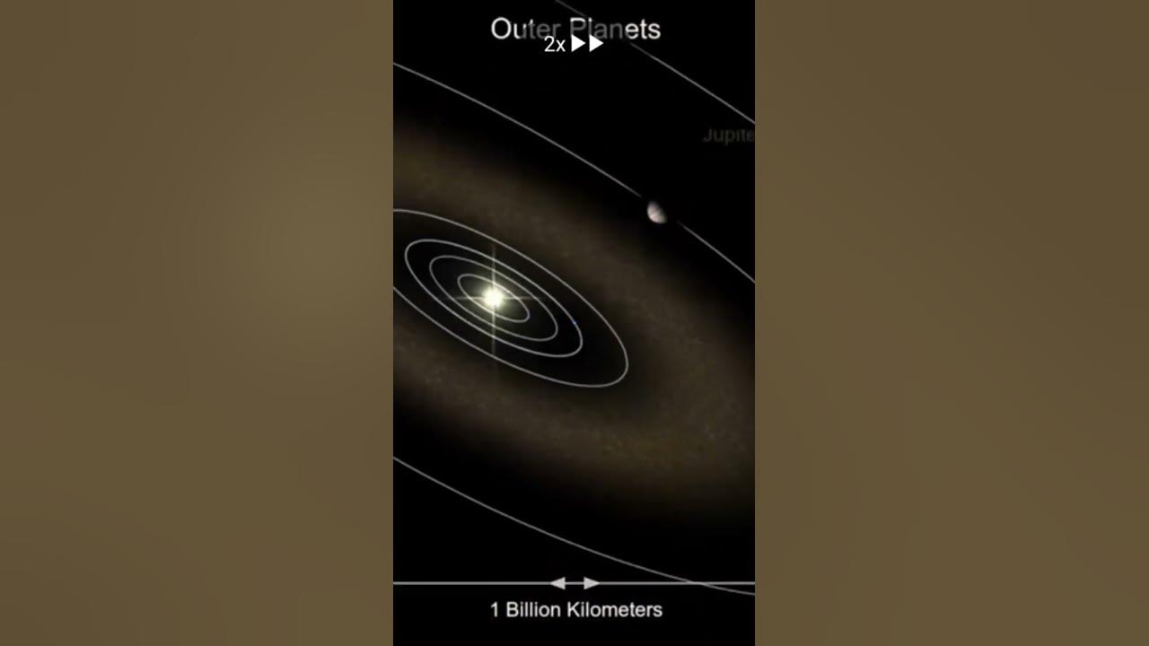 The true size of our universe youtube