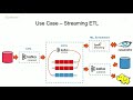 Modern Data Architectures with Kafka and Cassandra | DataStax Accelerate 2019