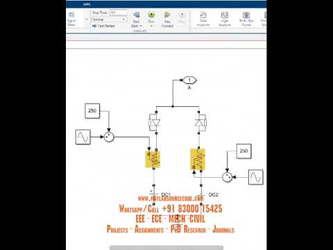 Analysis and Modeling