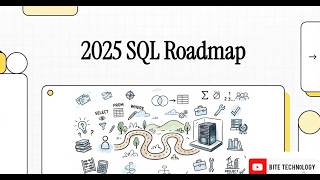 The Modern SQL Masterclass Roadmap Guide