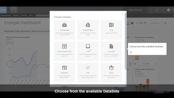 How to add a card in dashboard @Domotalk