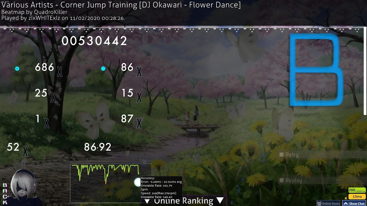 osu! 8.58 ★ Corner jump training [DJ Okawari Flower Dance] 86.92