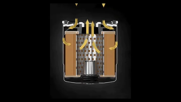 How engine oil circulate through entire engine #car #automobile