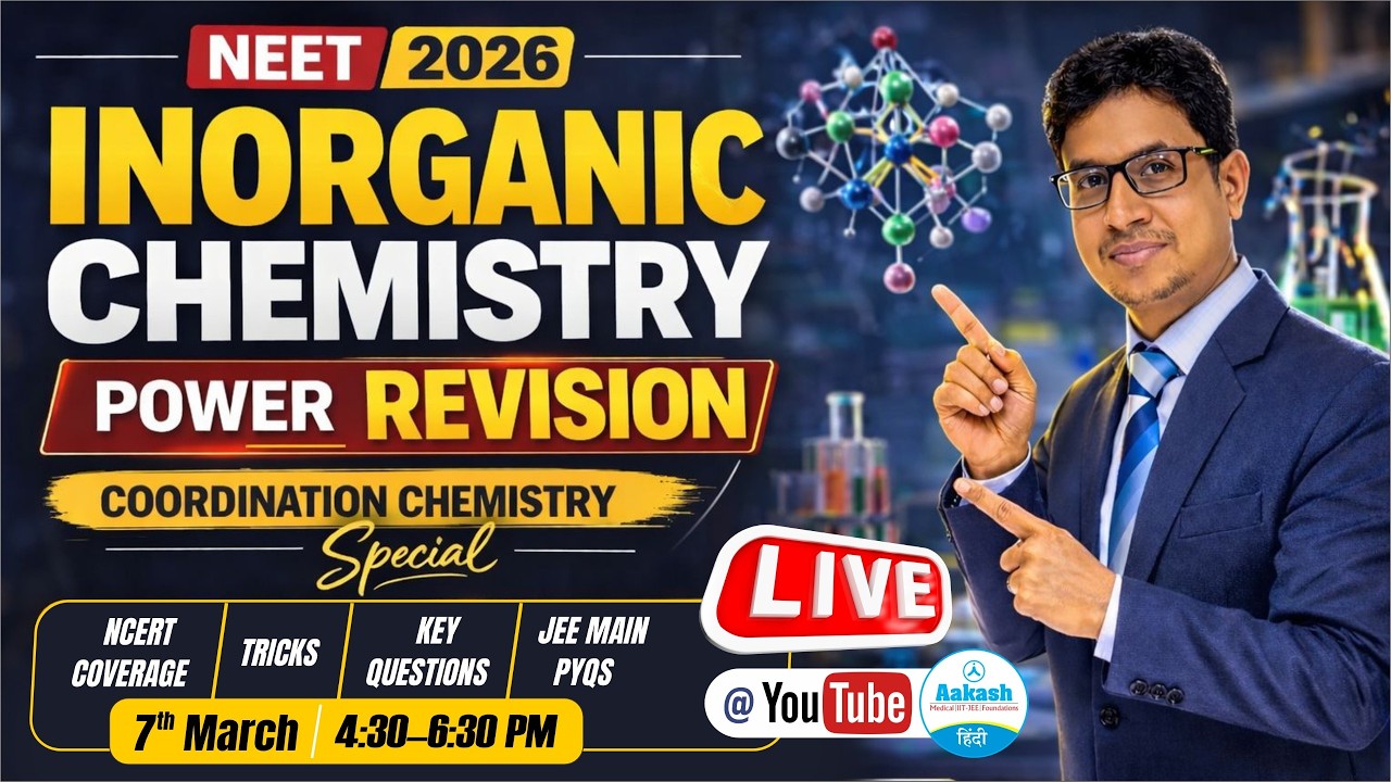INORGANIC CHEMISTRYPOWER REVISION | Coordination Chemistry | NEET 2026