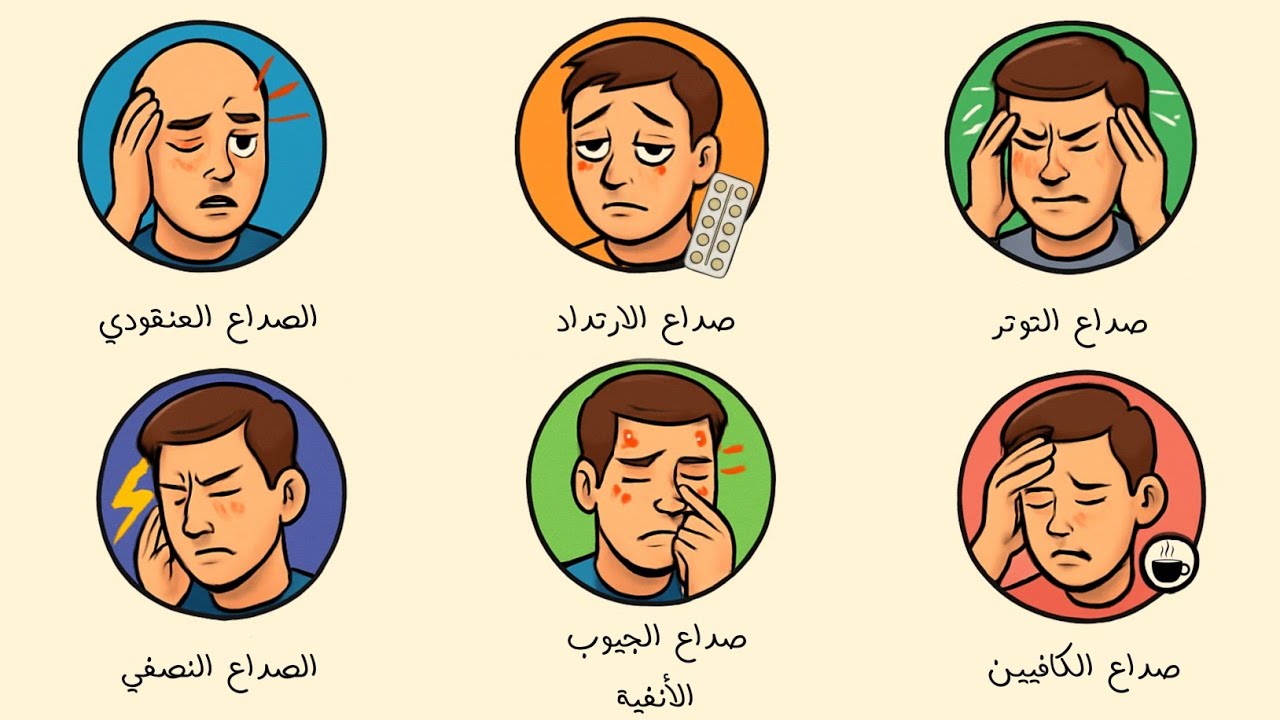 شرح كل أنواع الصداع… واعرف أي واحد يهاجمك!
