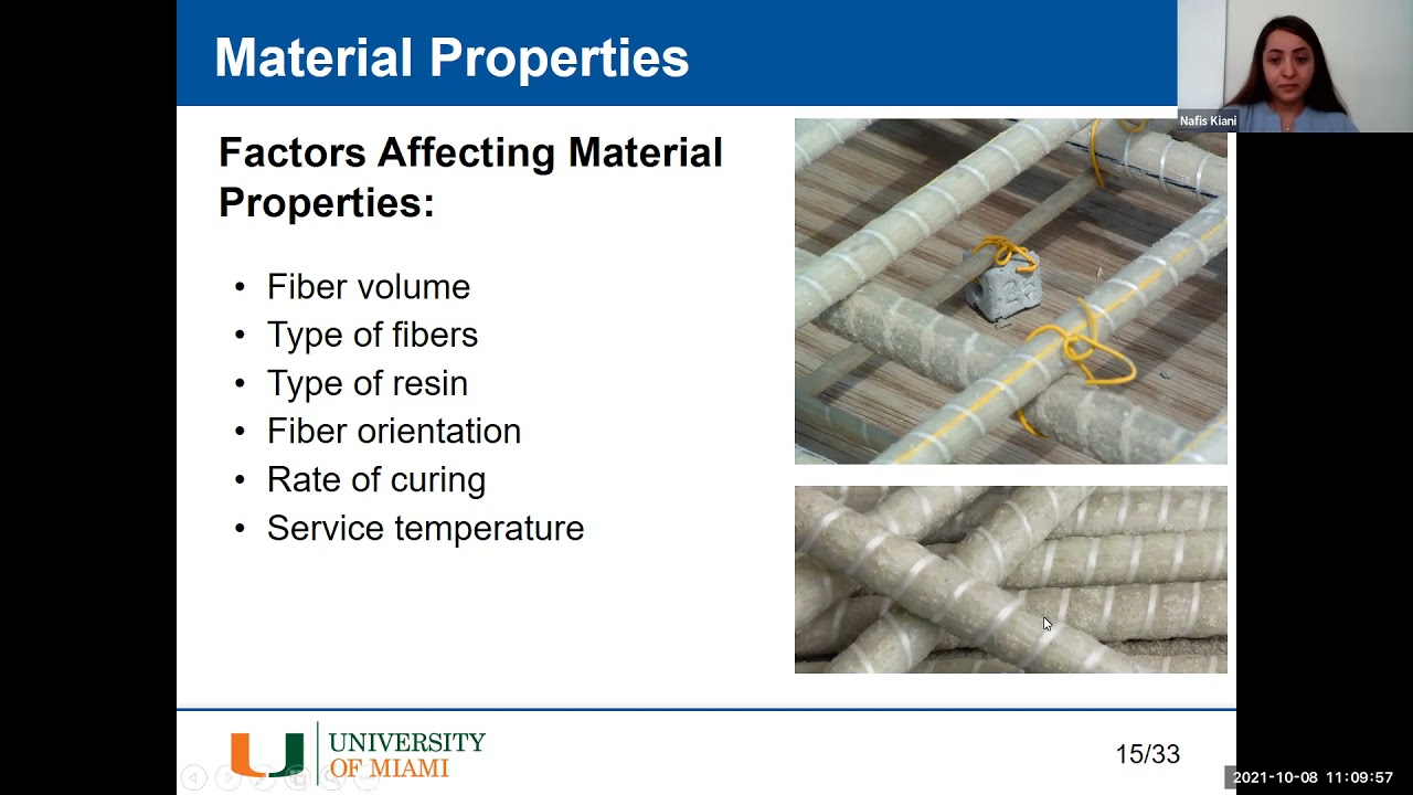 Fiber reinforced polymer bars for reinforced concrete YouTube