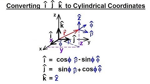Calculus 3: Divergence and Curl (37 of 50) Converting i, j, k to Cylindrical Coodinates