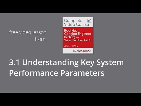 Understanding Key System