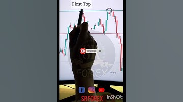 DOUBLE TOP CHARTPATTERN #octafx #forex #livetrading  #chartpatterns #trading #shortvideo #shorts