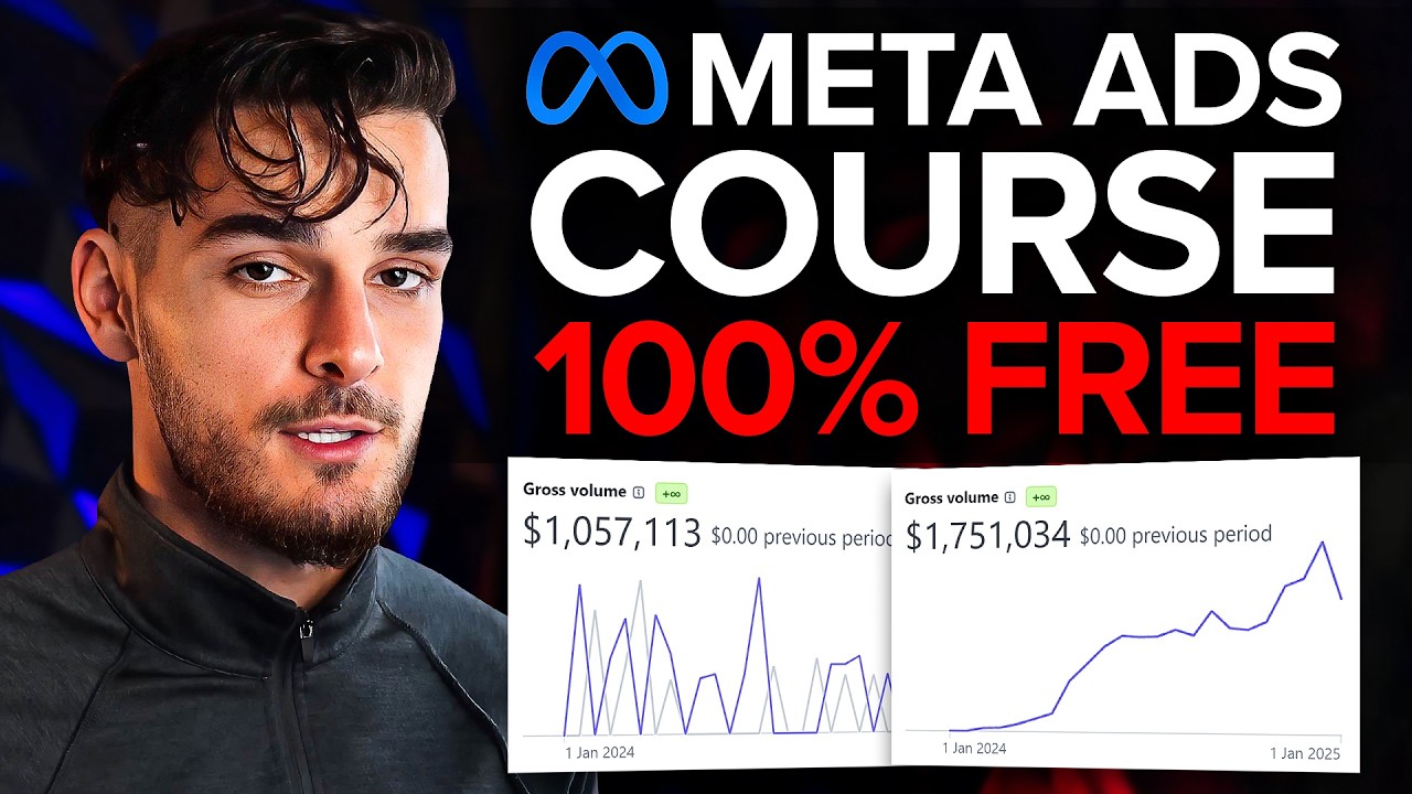 Meta Ads Course 2025 (2 Hours - No Fluff)