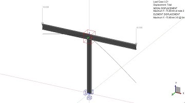 New Spring Workflow in Prokon SUMO