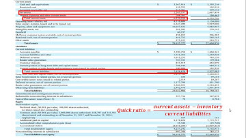 How to Calculate the Quick Ratio (Acid Test) from a Balance Sheet