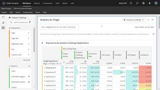 Analytics for Target (A4T) Panel in Analysis Workspace
