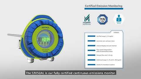 Sintrol – S305QAL Dust monitor