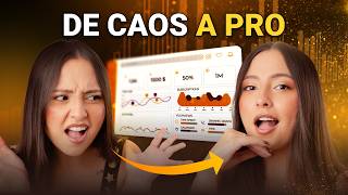 Cómo crear una Tabla de Medidas en Power BI | 2026