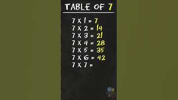 Learn Multiplication - Table Of 7 #table #shorts #tableof7  #education #elearningstudio