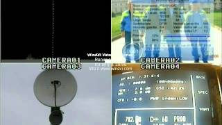 TEST DVB-T COFDM