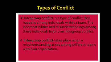 SAITM BBA SEM2 ORGANIZATIONAL BEHAVIOR UNIT 3 LECTURE 12